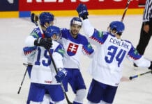 IIHF World Ice Hockey Championship 2021